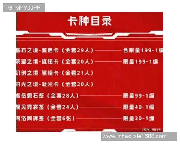 足球球星卡盲盒热潮来袭 收藏价值与惊喜并存的全新体验